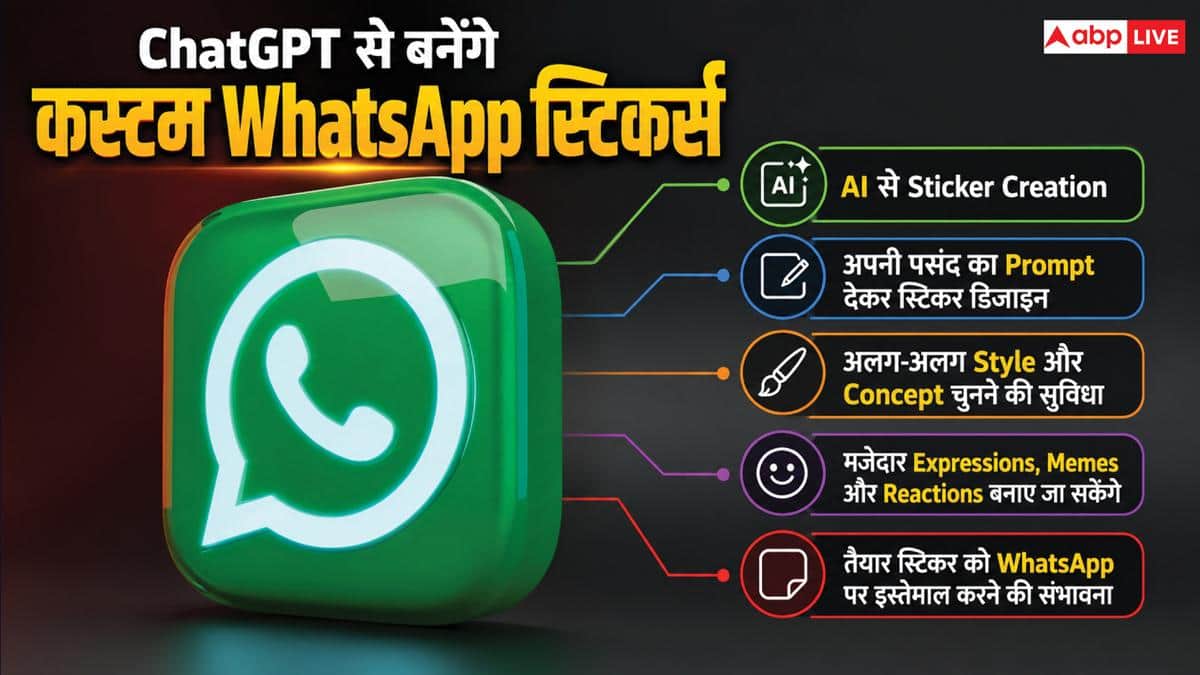 WhatsApp यूजर्स की मौज! ChatGPT में जल्द बना सकेंगे अपने मनपसंद स्टिकर्स