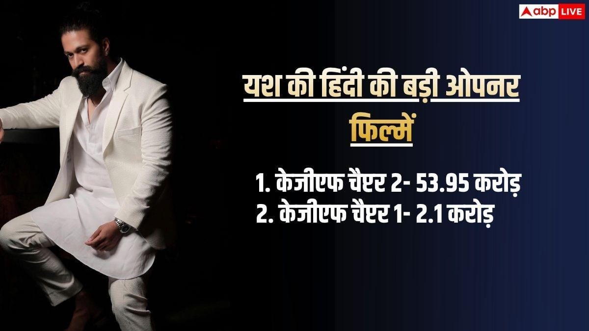 Toxic BO Prediction: 'टॉक्सिक' बनेगी यश की हिंदी की दूसरी हाईएस्ट ओपनर, KGF2 का तोड़ पाएगी रिकॉर्ड?