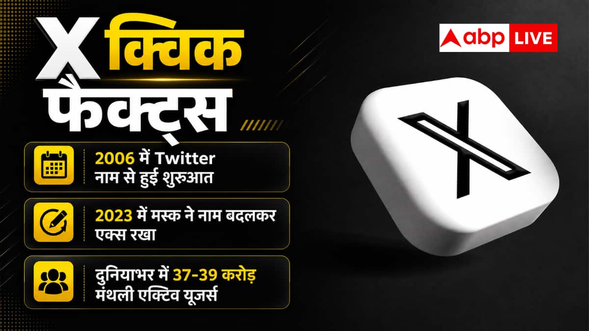एक्स पर बंद हुआ रेवेन्यू प्रोग्राम, 11 सितंबर के बाद नहीं मिलेगा पैसा