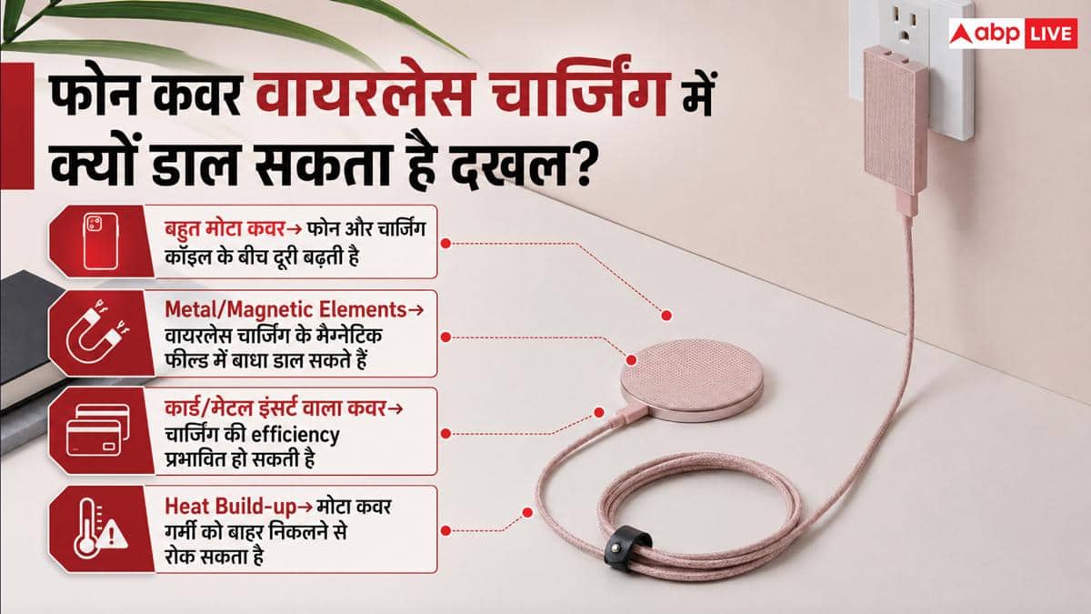 वायरलेस चार्जिंग में बार-बार हो रही दिक्कत? कहीं फोन कवर तो नहीं है कारण