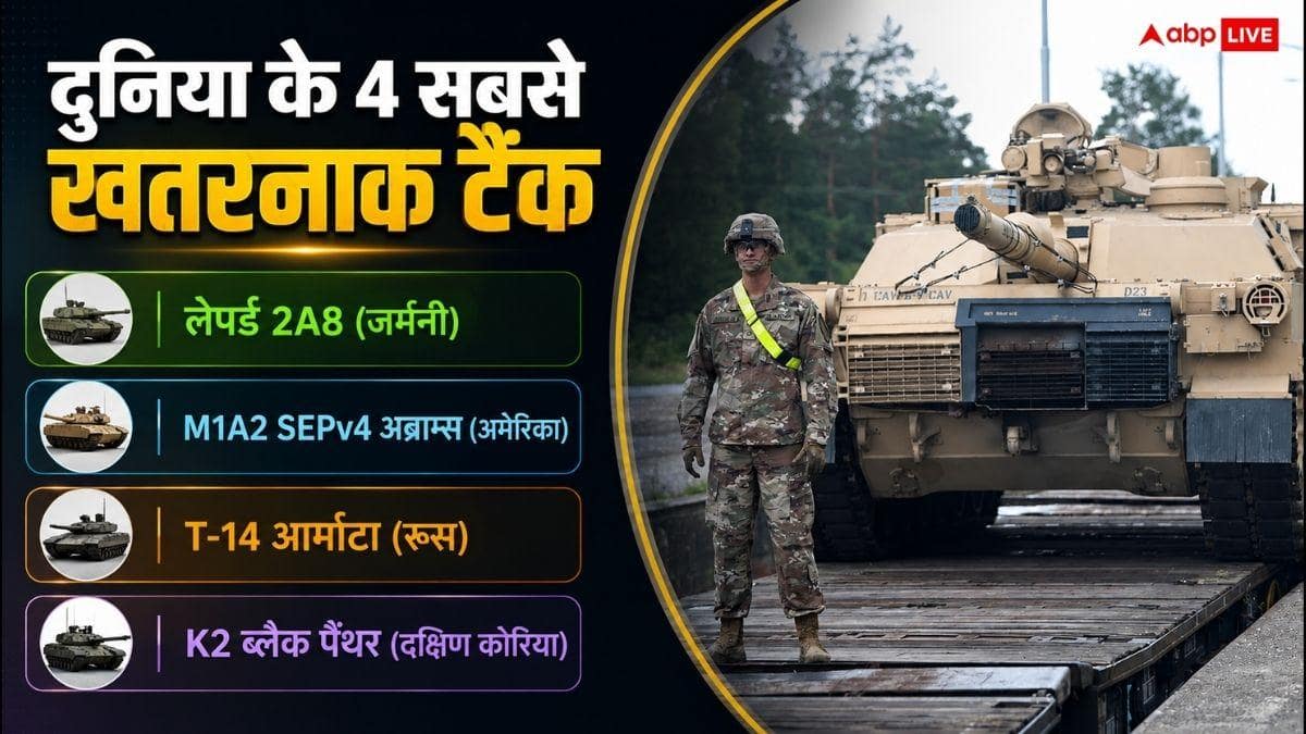 इस देश के पास है दुनिया का सबसे खतरनाक टैंक, आधुनिक युद्ध में यह कितना सफल?