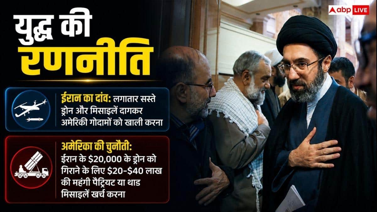 ईरान-अमेरिका युद्ध में क्यों नहीं खत्म होते हथियार, कितना बड़ा है जखीरा?