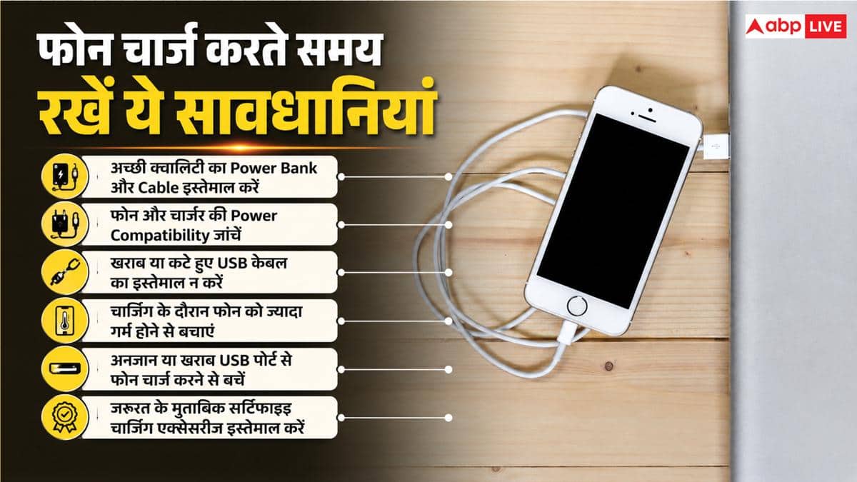 बिना Wall Outlet के ऐसे चार्ज करें अपना फोन! जानिए तरीका