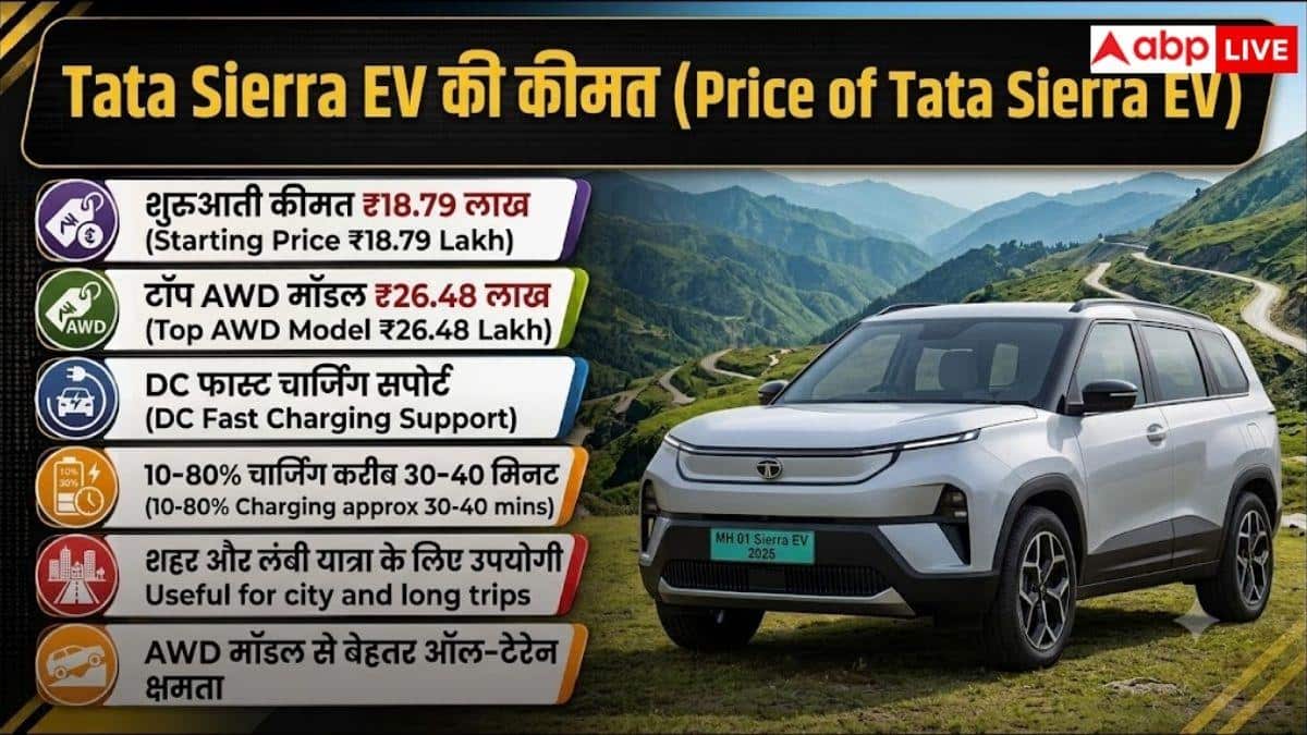 पहाड़ों पर घूमने का है शौक तो खरीद लें ये EV, इतनी मिलेगी रेंज