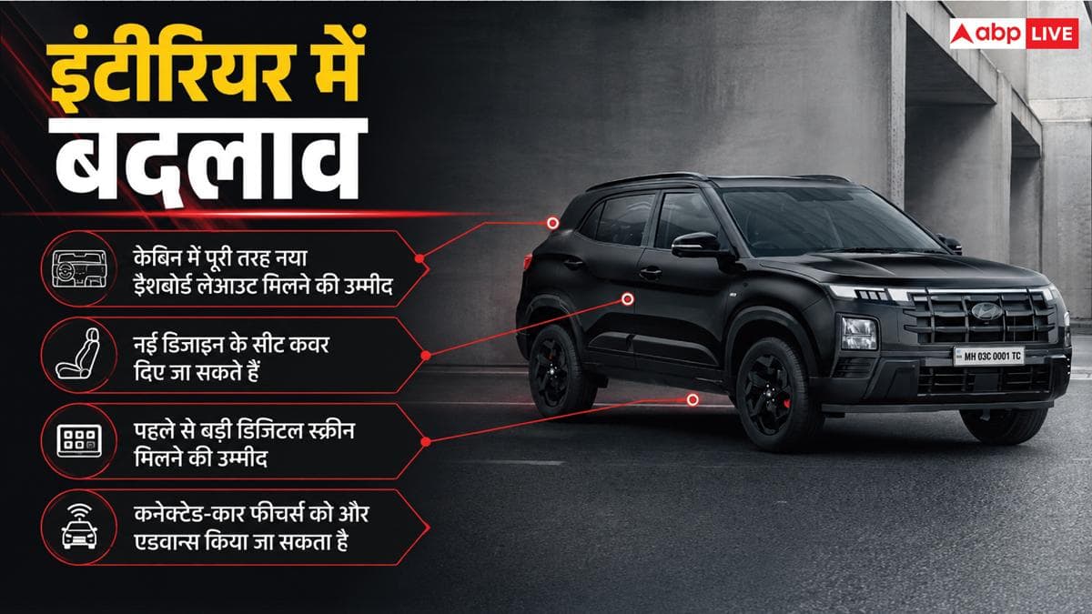 नए अंदाज में आ रही Hyundai Creta, जानिए पहले से कितनी बदल जाएगी?