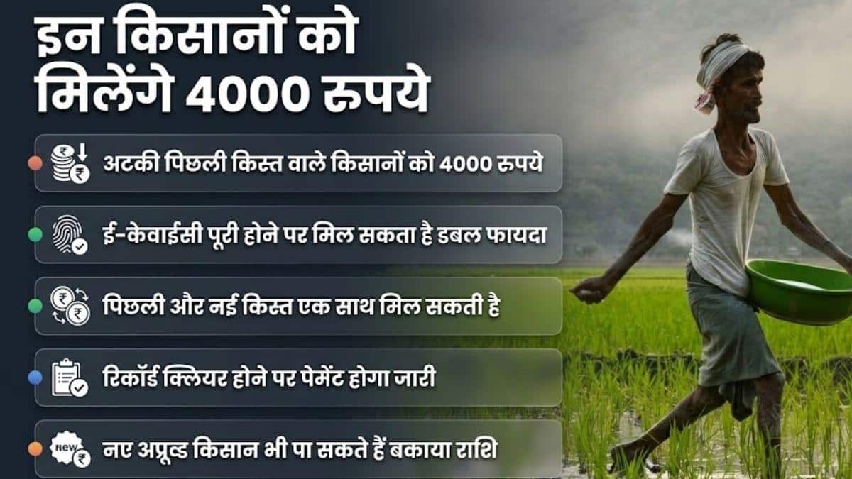 इन किसानों को मिलेंगे अगली किस्त में 4 हजार, जानें किनका नाम शामिल