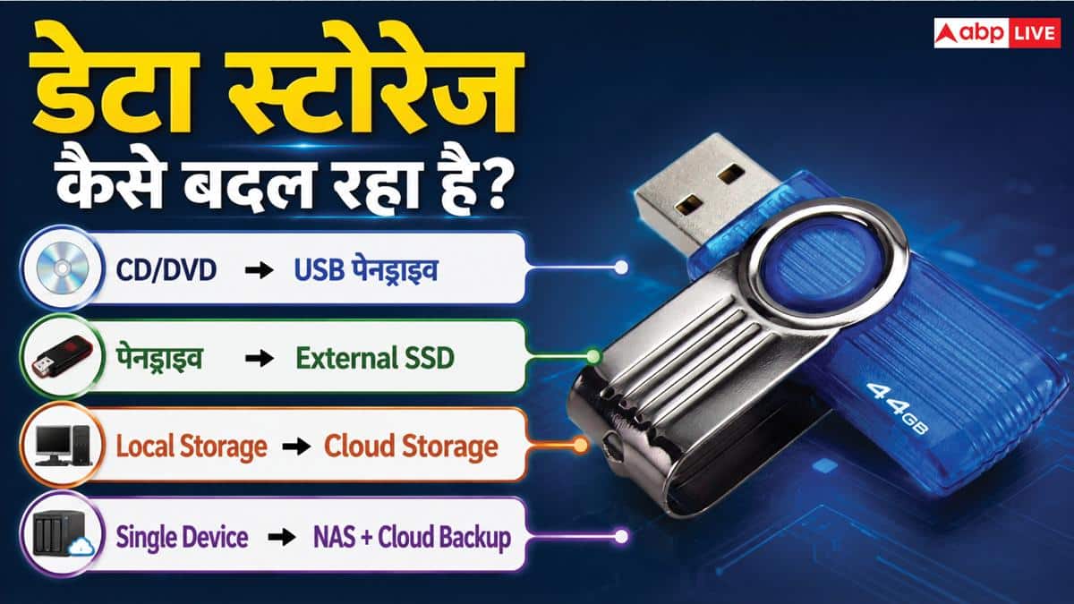 USB पेनड्राइव हो गया पुराना? जानें कैसे बदल रहा डेटा स्टोरेज का तरीका