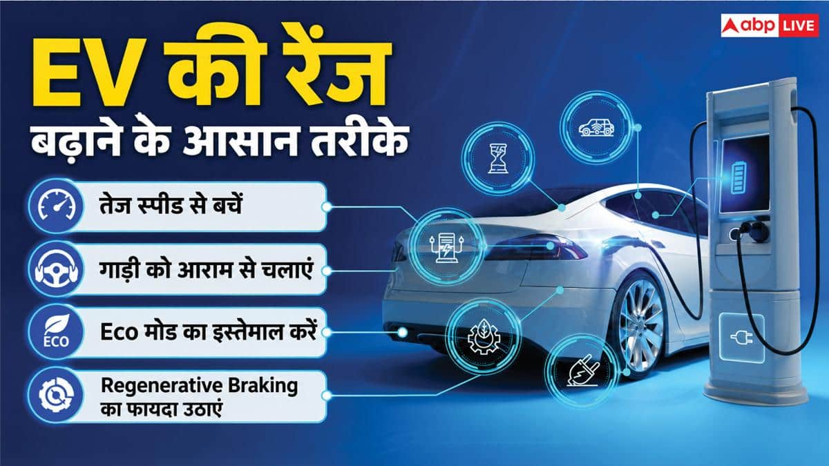 चार्जिंग की झंझट से पाना चाहते हैं छुटकारा? ऐसे बढ़ा सकते हैं EV की रेंज