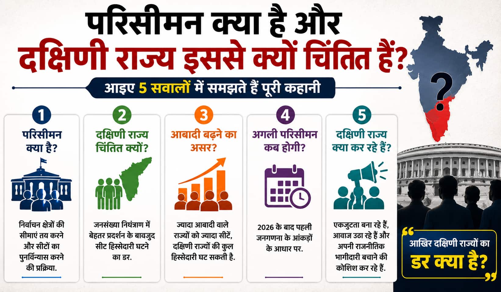 परिसीमन क्या है और दक्षिणी राज्य इससे क्यों चिंतित हैं? 5 सवालों में समझें पूरी कहानी