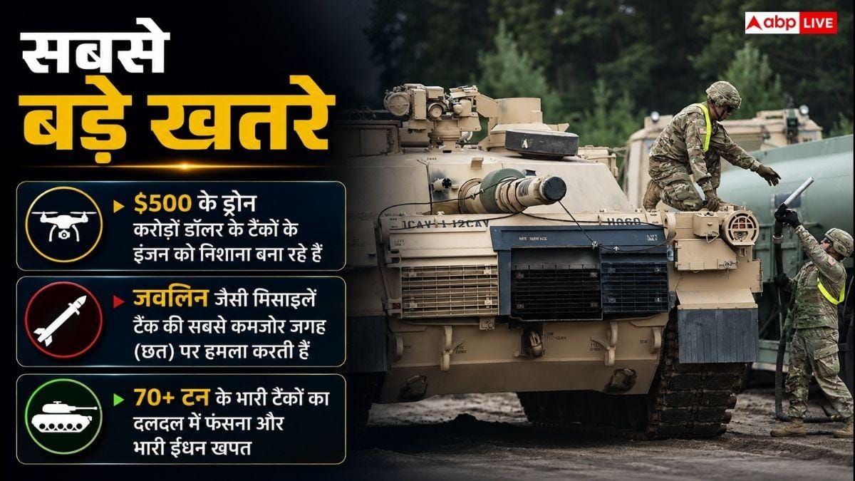 इस देश के पास है दुनिया का सबसे खतरनाक टैंक, आधुनिक युद्ध में यह कितना सफल?
