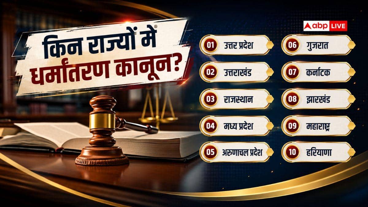 किस राज्य में सबसे सख्त है धर्म परिवर्तन कानून, कहां-कितनी सजा?