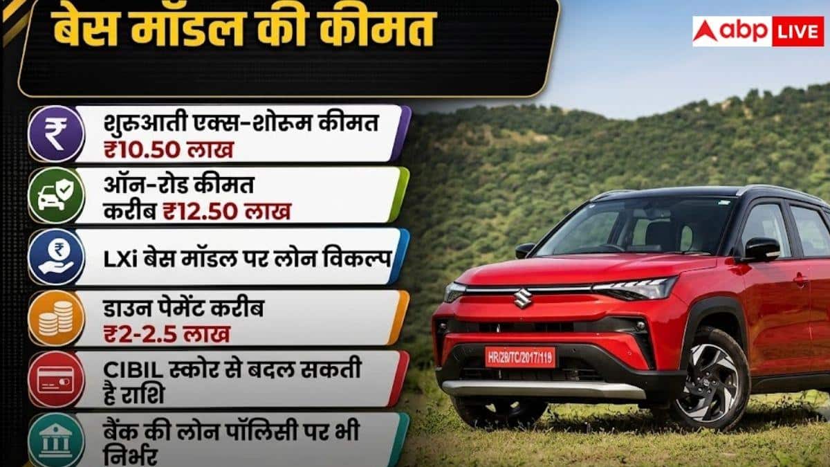 Victoris लेने का बजट बना रहे हैं? पहले जानें EMI