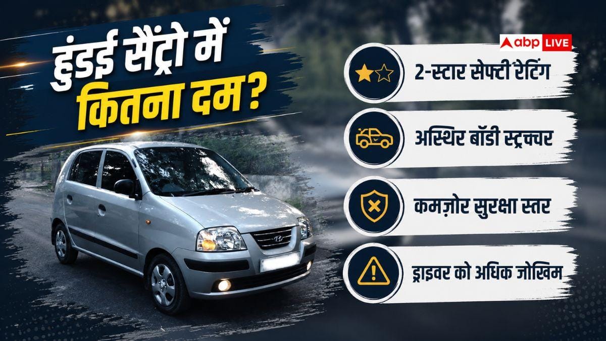 किस कार का इस्तेमाल करती हैं ममता बनर्जी? ये कितनी सुरक्षित
