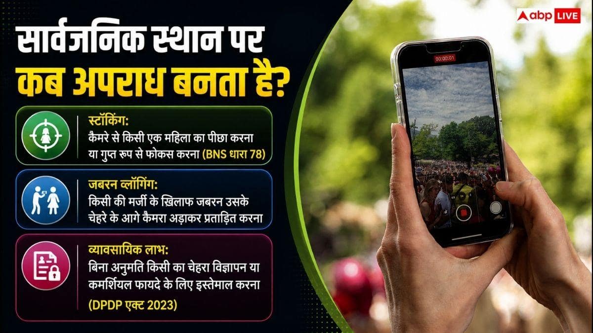 बिना इजाजत किसी का बना लिया वीडियो, इस पर कितनी हो सकती है सजा?