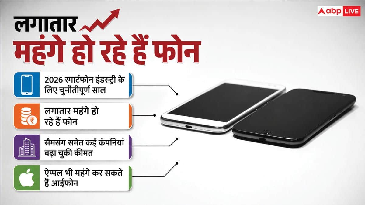 महंगे फोन की बल्ले-बल्ले, बिक्री ने बनाया नया रिकॉर्ड