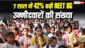 नीट यूजी में 7 साल में 42% बढ़ें उम्मीदवार, 2026 में करीब 20 लाख ने दी परीक्षा