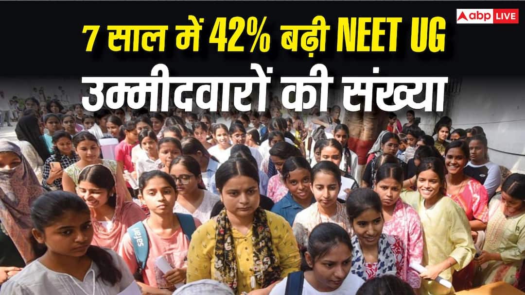 नीट यूजी में 7 साल में 42% बढ़ें उम्मीदवार, 2026 में करीब 20 लाख ने दी परीक्षा नीट यूजी में 7 साल में 42% बढ़ें उम्मीदवार, 2026 में करीब 20 लाख ने दी परीक्षा