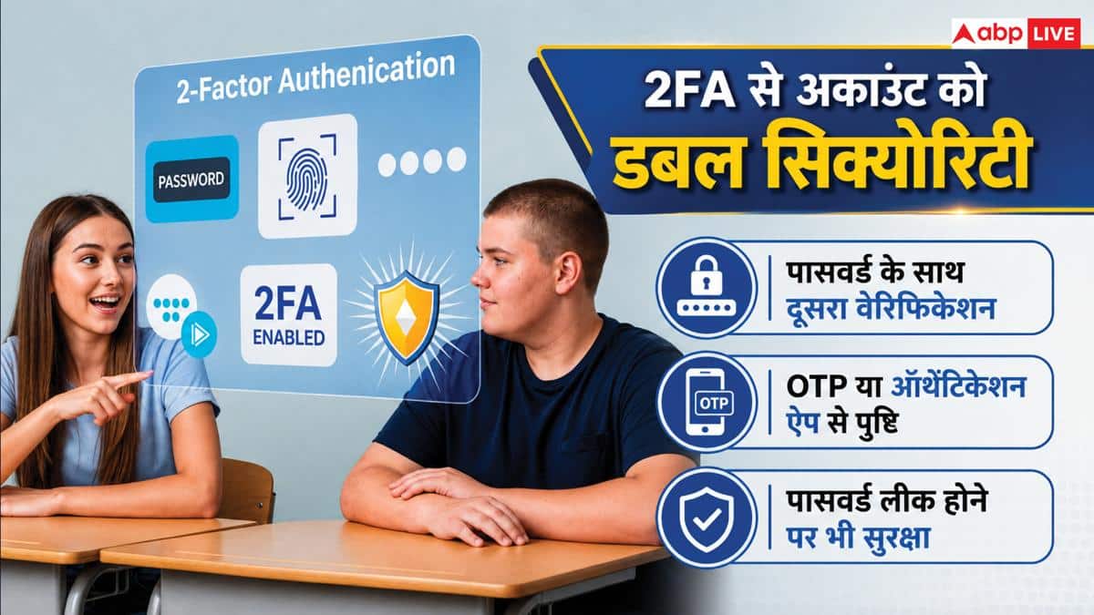 टू-फैक्टर ऑथेंटिकेशन भी नहीं रहा सेफ! नए टूल ने बढ़ाई चिंता