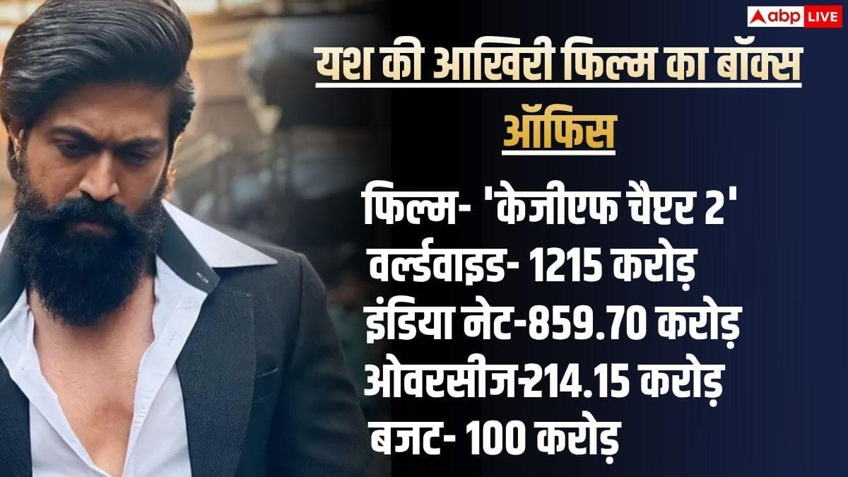 Box Office Collection: यश रचने जा रहे इतिहास, 1 साल में देंगे दो 100 करोड़ ओपनिंग करने वाली फिल्में?