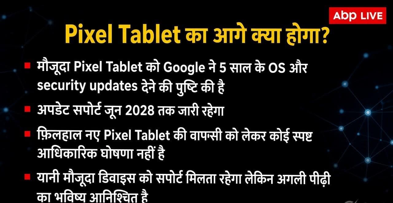Google ने Pixel Tablet बनाना क्यों बंद कर दिया? सामने आ गई बड़ी वजह