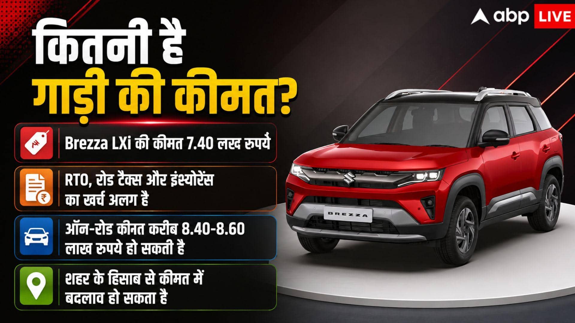कितने रुपये की EMI पर घर ला सकते हैं Brezza facelift? जानें हिसाब