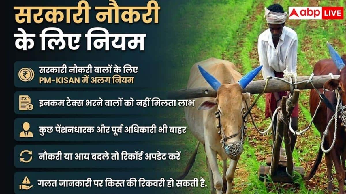 इन किसानों को नहीं मिलेगा पीएम किसान योजना का फायदा, देख लें लिस्ट