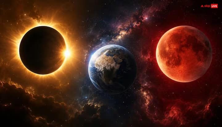 सूर्यग्रहणाची सुरुवात 12 ऑगस्ट 2026 रोजी रात्री 9 वाजून 4 मिनिटांनी होणार आहे. तर, सूर्यग्रहणाची समाप्ती 13 ऑगस्ट रोजी सकाळी 4 वाजून 25 मिनिटांनी होणार आहे. मात्र, हे सूर्यग्रहण भारतात दिसणार नाही.