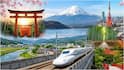 IRCTC Japan Tour Package : IRCTC జపాన్ టూర్ ప్యాకేజీ.. తక్కువ బడ్జెట్‌లో 10 రోజుల ప్రత్యేక ప్యాకేజీని పొందండి, పూర్తి వివరాలివే
