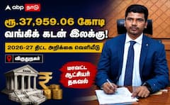விருதுநகர் 2026-27: ரூ.37,959 கோடி கடன் திட்டம் - மாவட்ட ஆட்சியர் வெளியீடு!