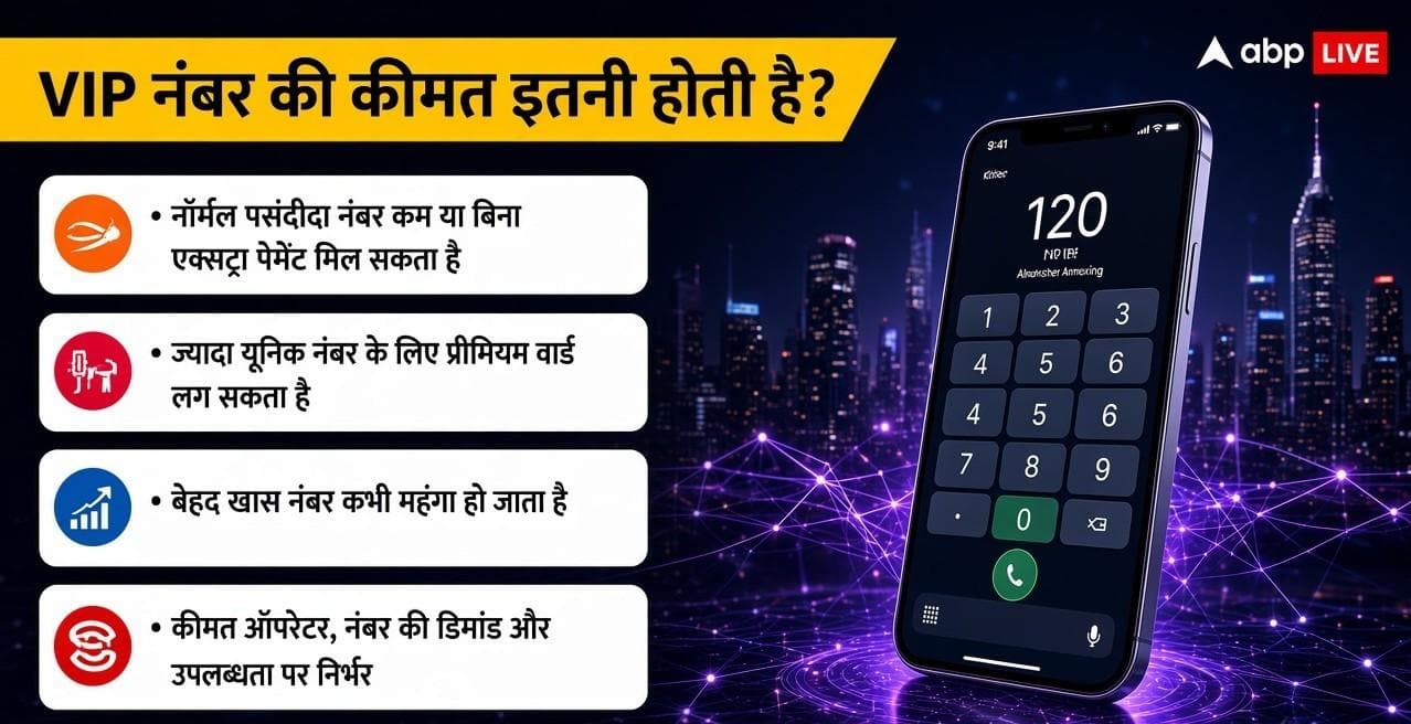 कैसे मिलता है VIP मोबाइल नंबर? जानें क्या होता है प्रोसेस और कीमत