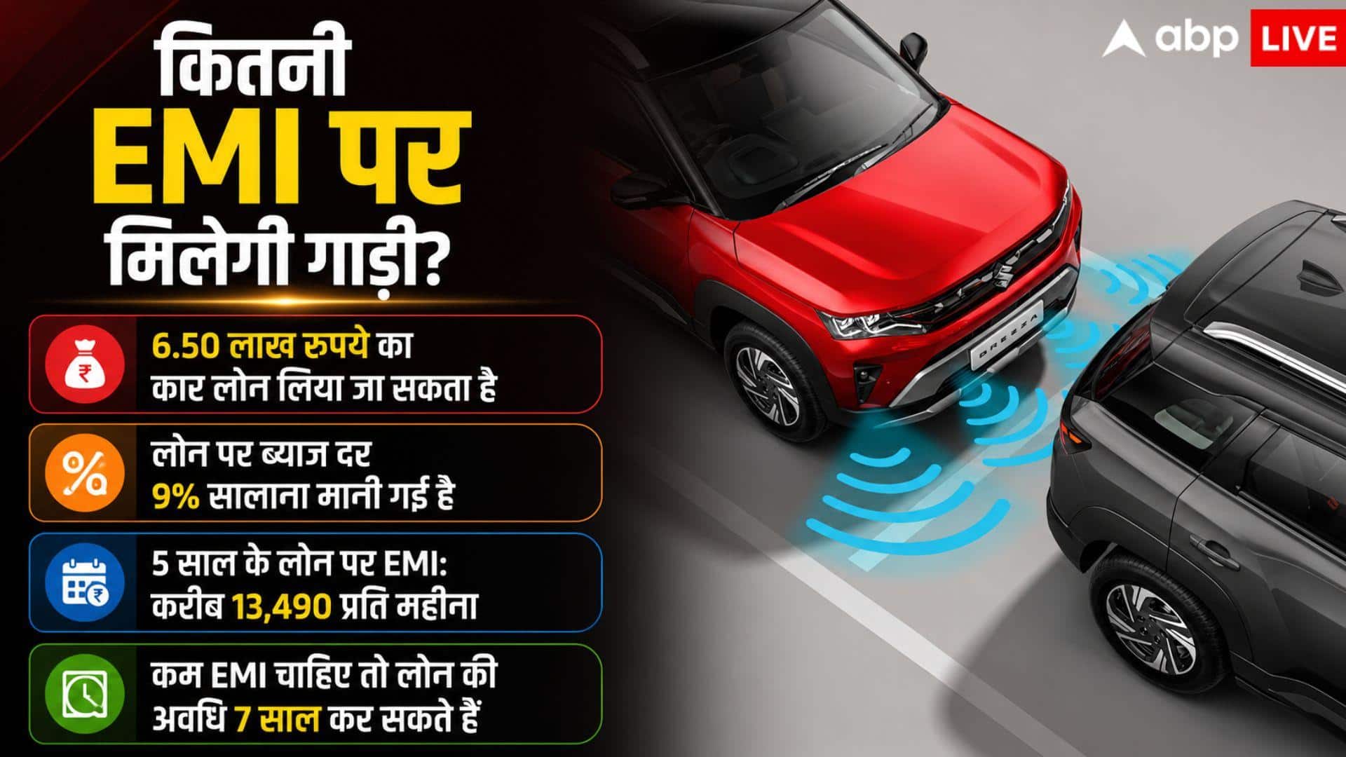 कितने रुपये की EMI पर घर ला सकते हैं Brezza facelift? जानें हिसाब