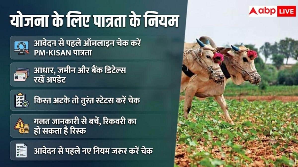 इन किसानों को नहीं मिलेगा पीएम किसान योजना का फायदा, देख लें लिस्ट
