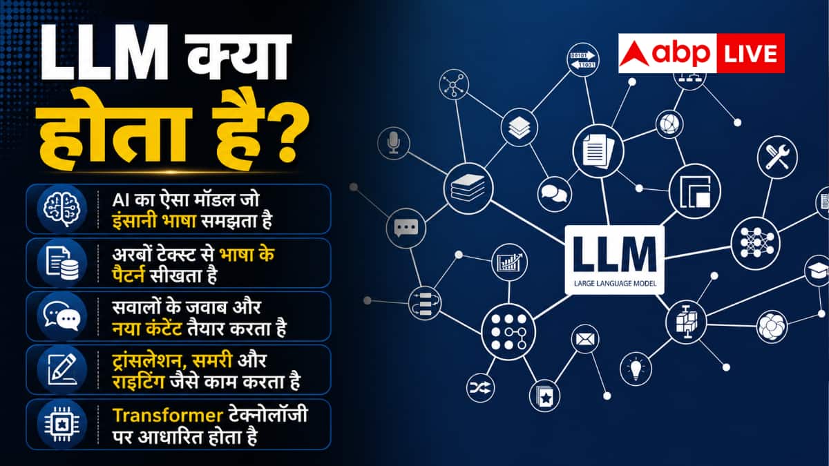 स्कैम करने के लिए ChatGPT जैसा एआई बना रहे हैकर्स, रहें सावधान