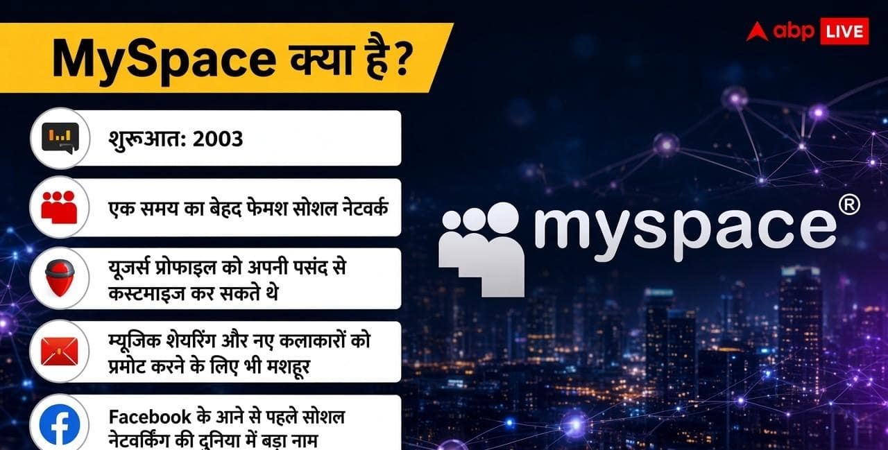 क्या है MySpace जिसकी होने वाली है वापसी? कभी इंटरनेट पर मचाया था धमाल