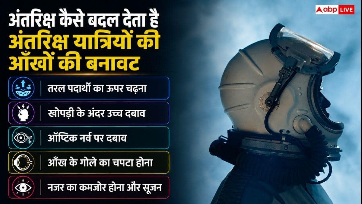 क्या स्पेस में अंतरिक्ष यात्रियों की आंखों की रोशनी कमजोर हो जाती है, क्यों होता है ऐसा?