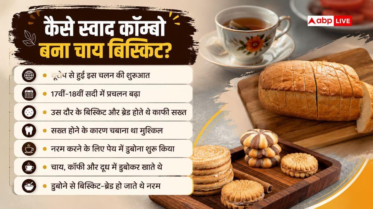ब्रेड-बिस्किट को चाय में डुबोने का ट्रेंड कब शुरू हुआ, भारत कैसे पहुंची ये आदत?