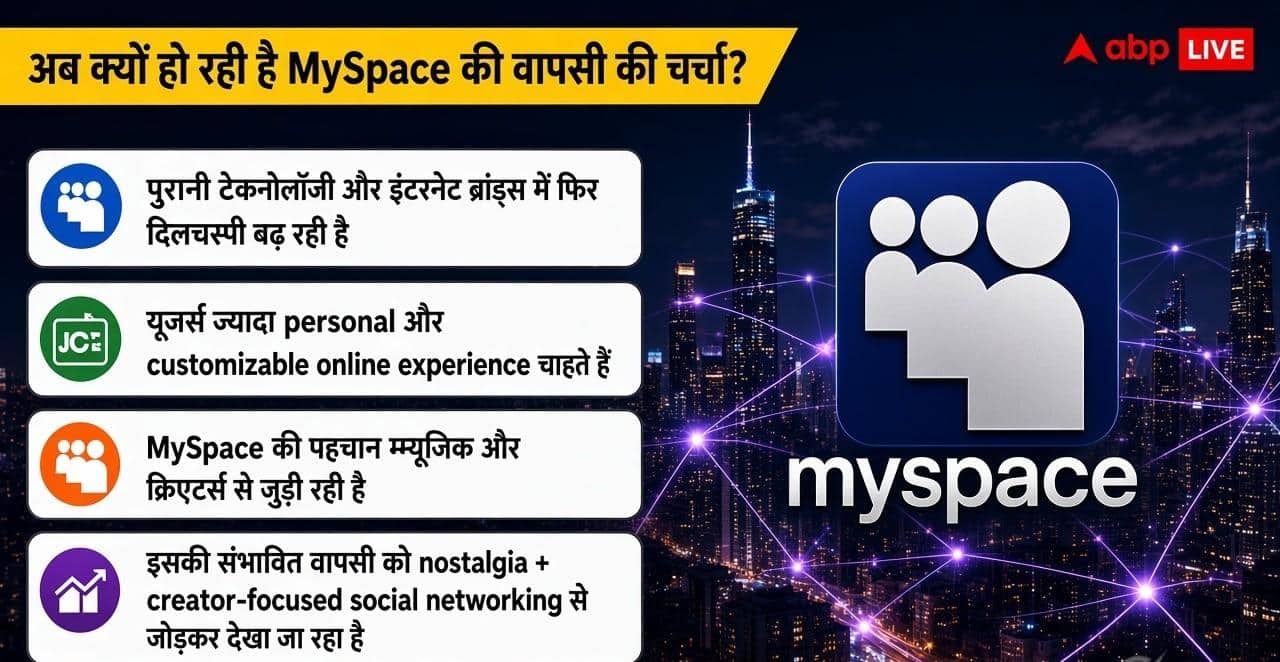 क्या है MySpace जिसकी होने वाली है वापसी? कभी इंटरनेट पर मचाया था धमाल