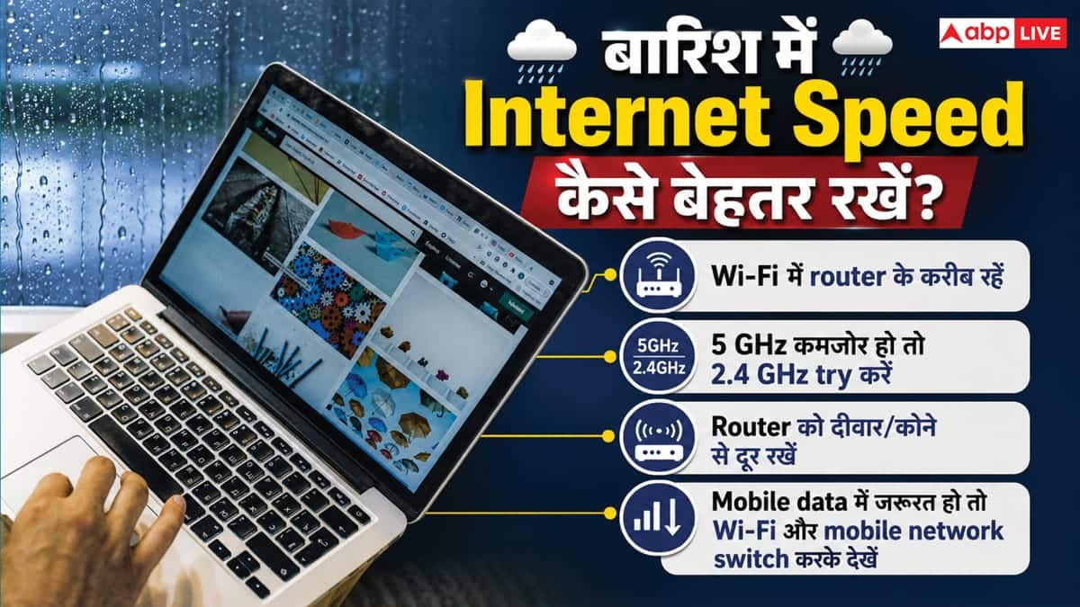 बारिश में Wi-Fi की स्पीड क्यों हो जाती है स्लो? सिर्फ नेटवर्क की नहीं है गलती
