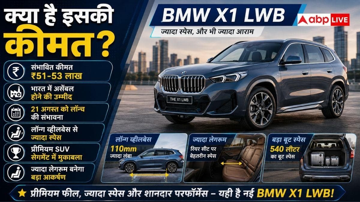 नई BMW X1 LWB में मिलेंगे ये धांसू फीचर्स, 21 अगस्त को होगी लॉन्च