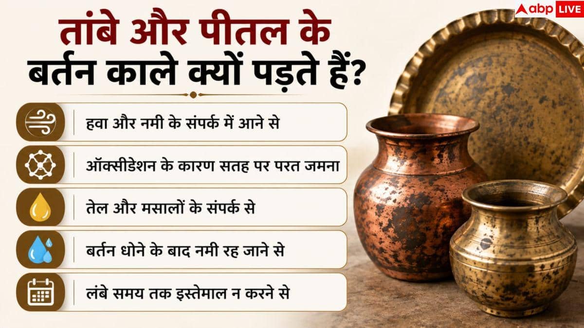 Brass Utensils Cleaning: तांबे-पीतल के बर्तन पड़ गए हैं काले? बिना घिसे मिनटों में चमकाएं