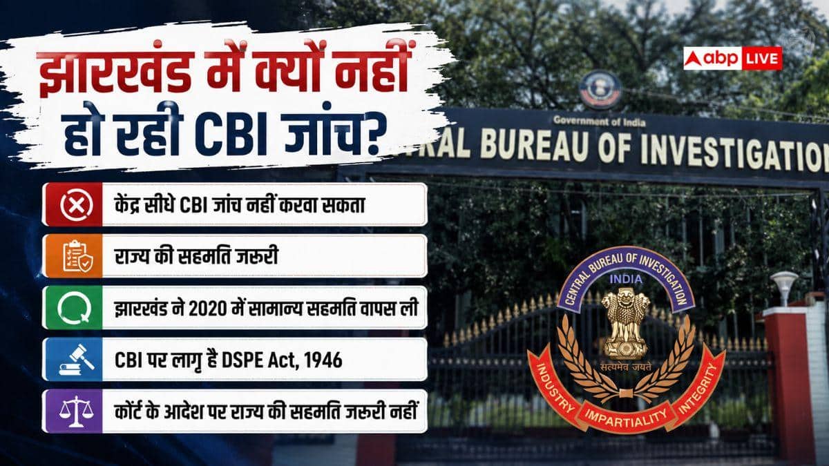 झारखंड में उठी CBI जांच की मांग, जानें क्या हैं CBI जांच के नियम और कैसे होती है यह?