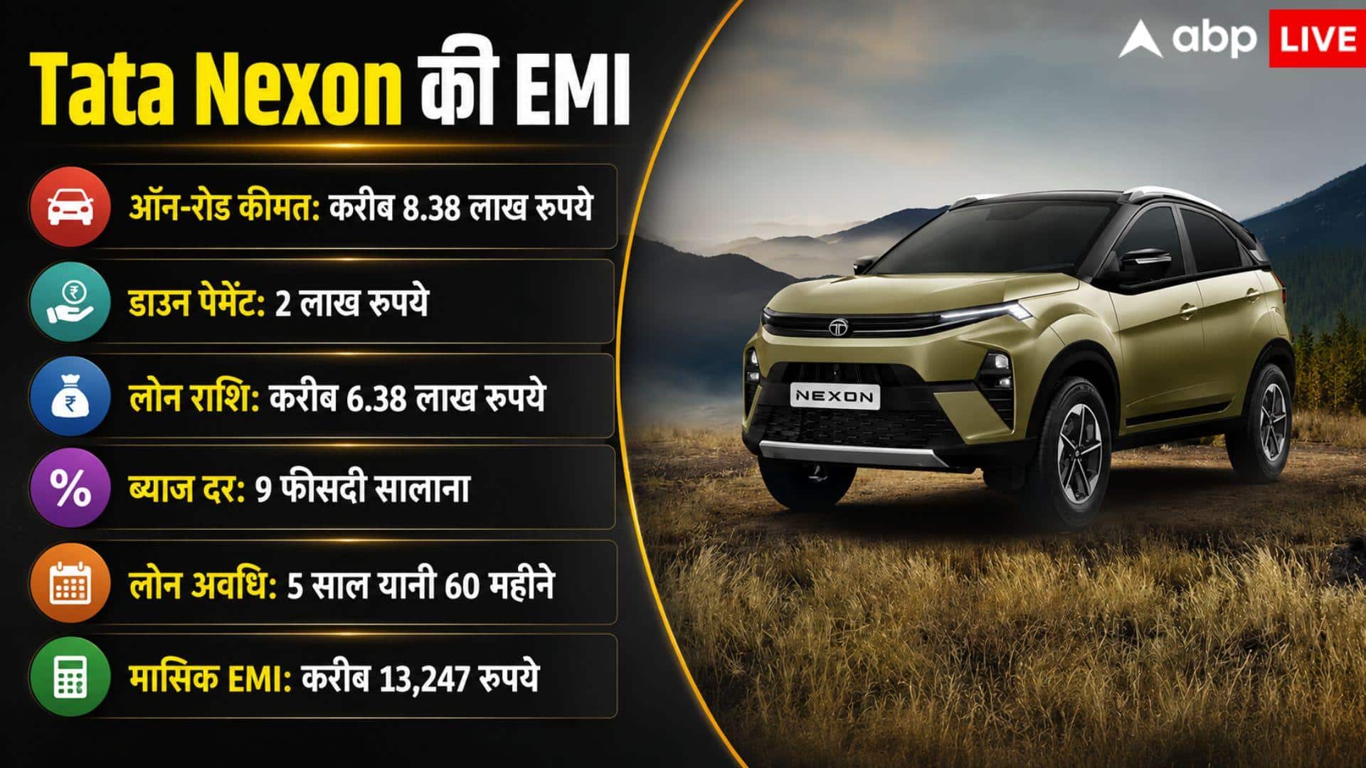 13 हजार की EMI पर Nexon खरीदें तो कितने साल भरना होगा लोन? जानें हिसाब