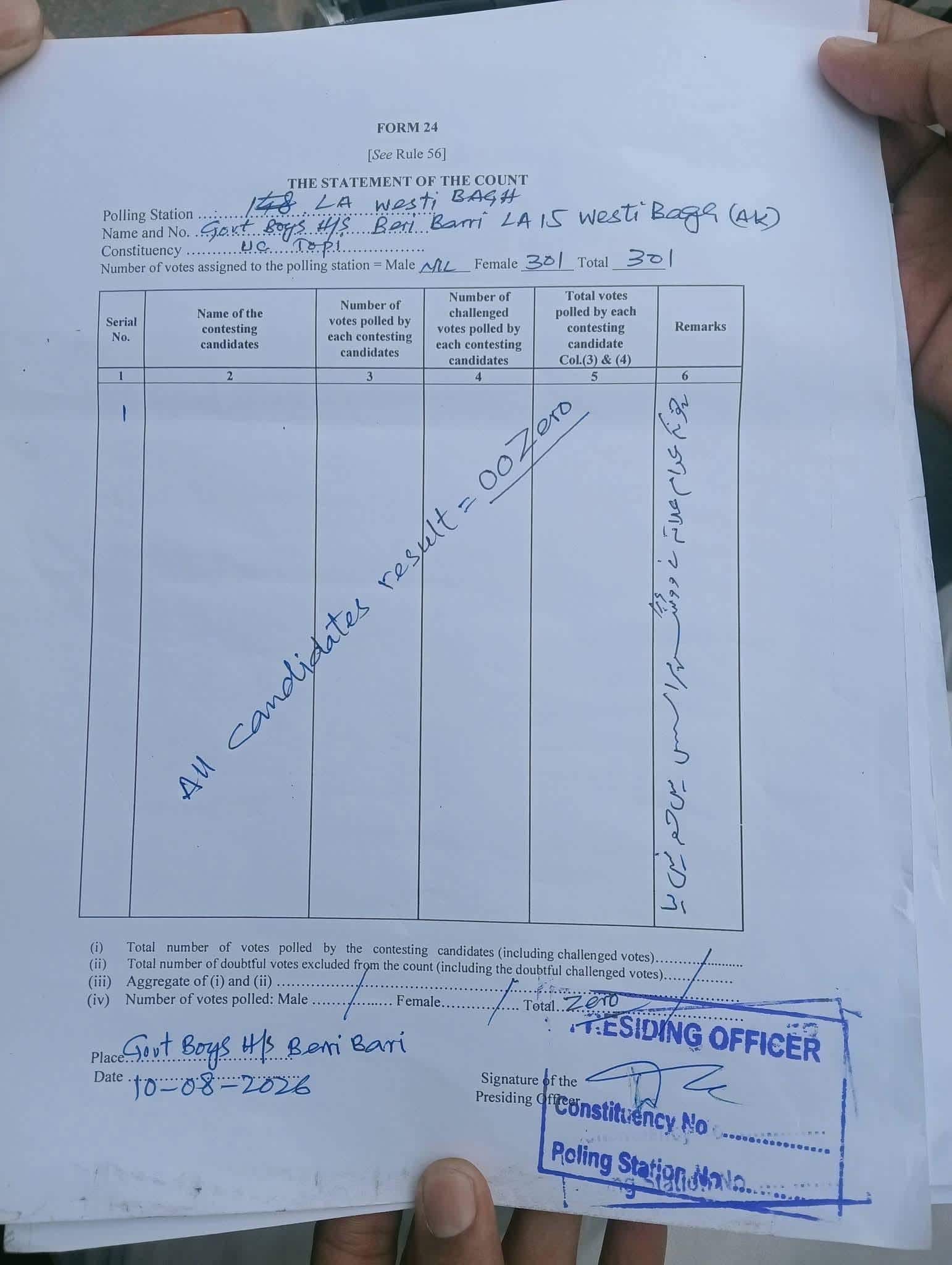 PoK Polls: Zero Votes Cast At Multiple Booths Amid Election Boycott