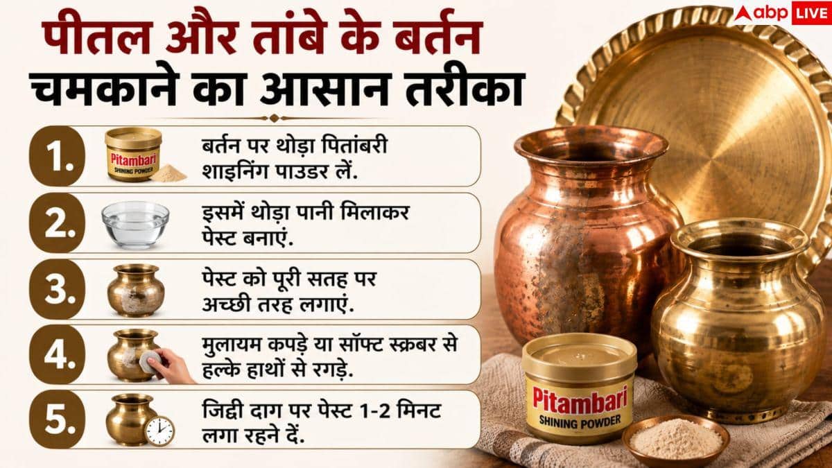 Brass Utensils Cleaning: तांबे-पीतल के बर्तन पड़ गए हैं काले? बिना घिसे मिनटों में चमकाएं