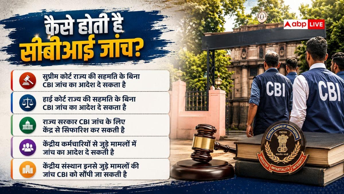झारखंड में उठी CBI जांच की मांग, जानें क्या हैं CBI जांच के नियम और कैसे होती है यह?