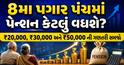 8મા પગાર પંચમાં પેન્શન કેટલું વધશે? ₹20,000, ₹30,000 અને ₹50,000 ની ગણતરી સમજો
