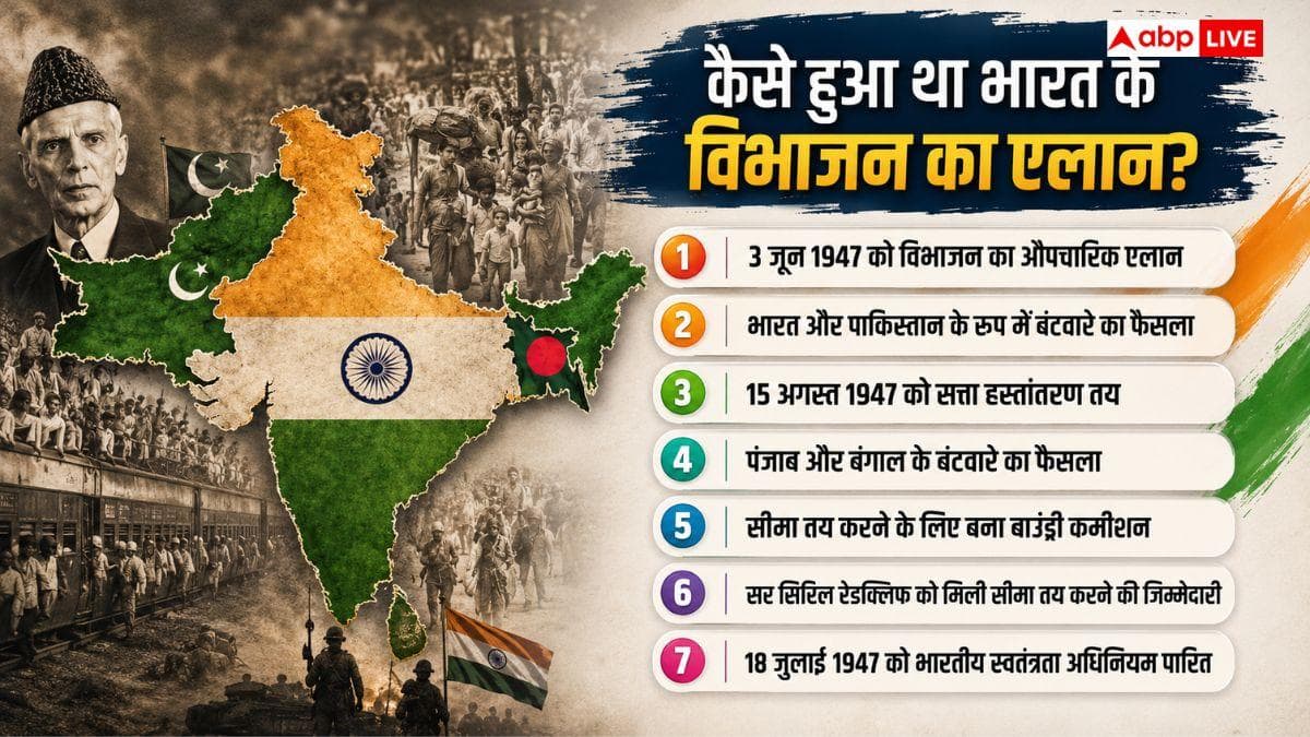 15 अगस्त को ही आजादी क्यों मिली, क्या कोई और तारीख भी तय हुई थी?