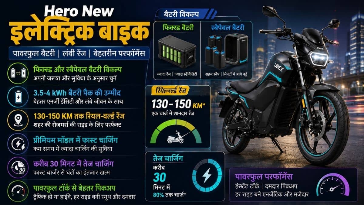 Hero की पहली EV बाइक तैयार, Ola-Bajaj को देगी टक्कर?