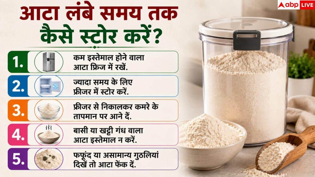 Wheat Flour Storage: क्या आपका आटा भी हो जाता है खराब? ऐसे रखें महीनों तक फ्रेश
