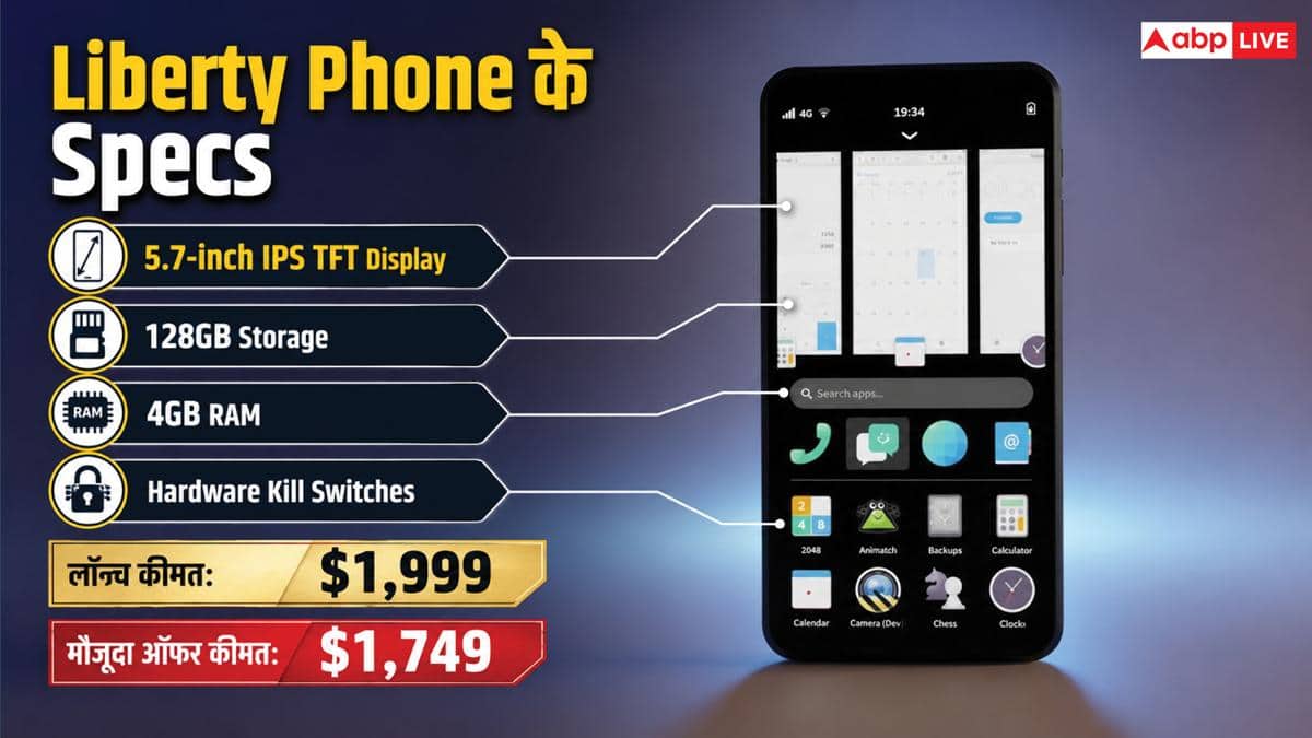 न Android, न iOS! जानें अमेरिका में बना ये अनोखा फोन किस OS पर चलता है?